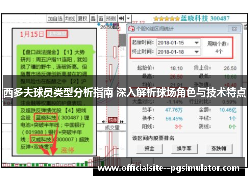 西多夫球员类型分析指南 深入解析球场角色与技术特点