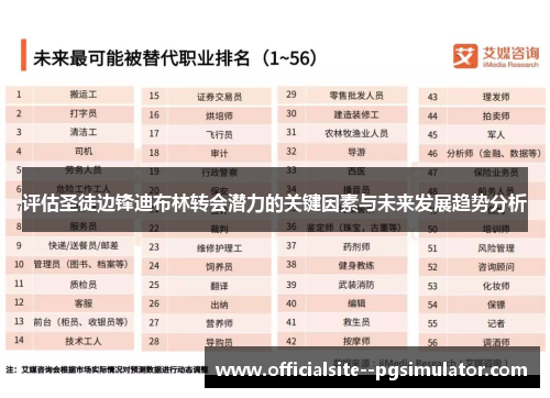 评估圣徒边锋迪布林转会潜力的关键因素与未来发展趋势分析