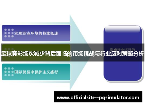 足球竞彩场次减少背后面临的市场挑战与行业应对策略分析