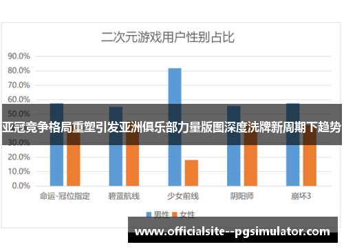 亚冠竞争格局重塑引发亚洲俱乐部力量版图深度洗牌新周期下趋势