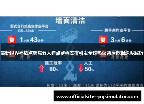 最新世界杯热点聚焦五大看点赛程安排引发全球热议背后逻辑深度解析