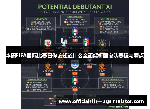 本周FIFA国际比赛日你该知道什么全面解析国家队赛程与看点